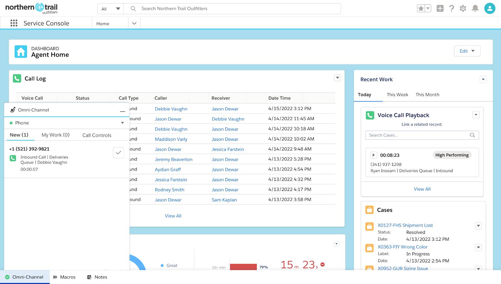 The Omni-Channel screen in Service Console