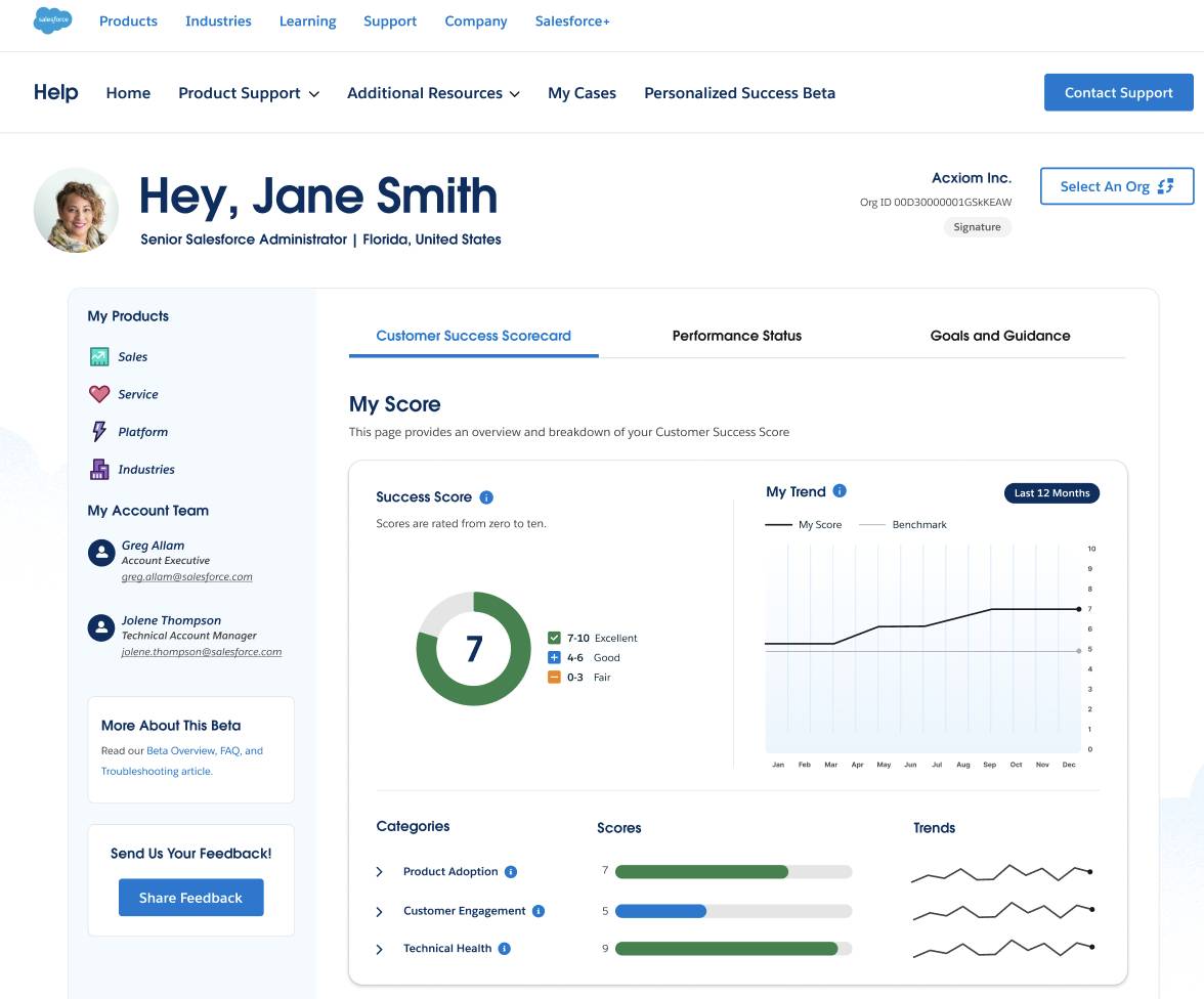 Example customer success score for Jane Smith.