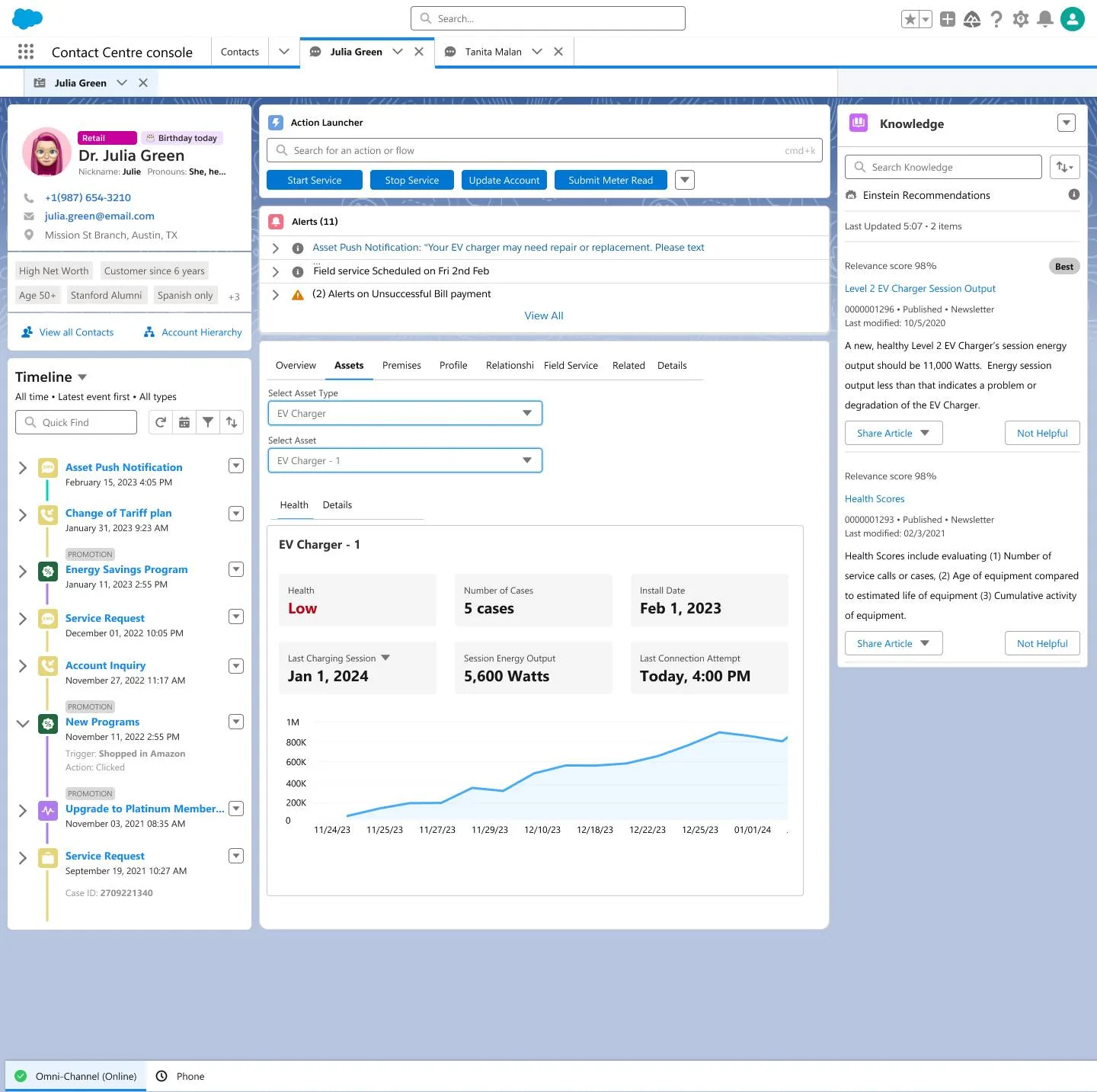 Data from energy assets integrated on a contact page.