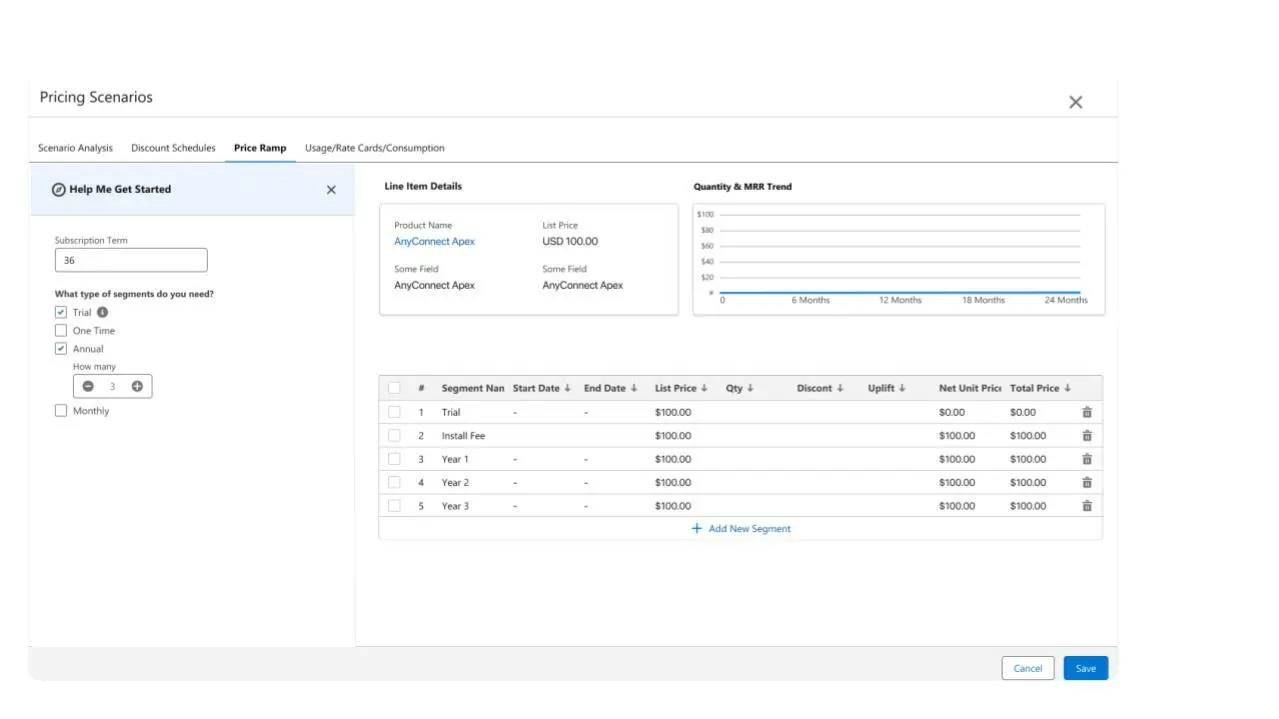 Pricing Scenarios showing Price Ramp details page