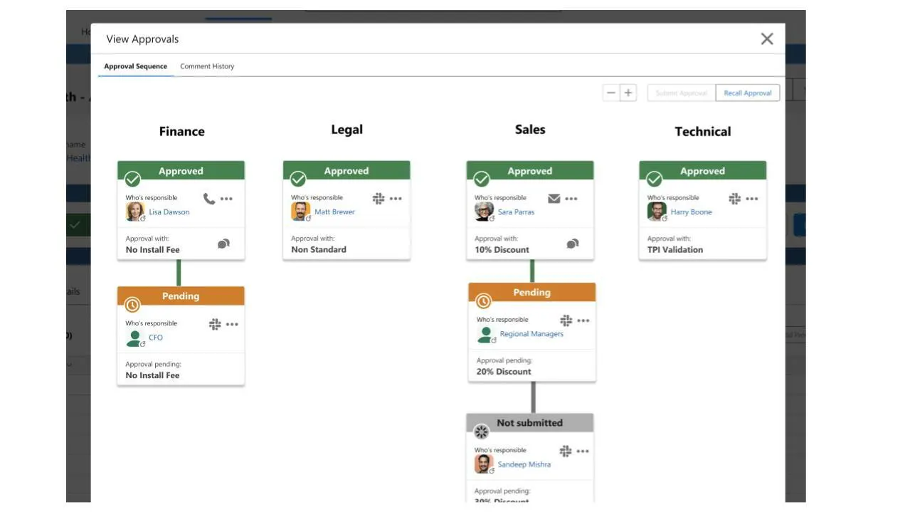 Approval Sequences page with approval chains for Finance, Legal, Sales, and Technical.