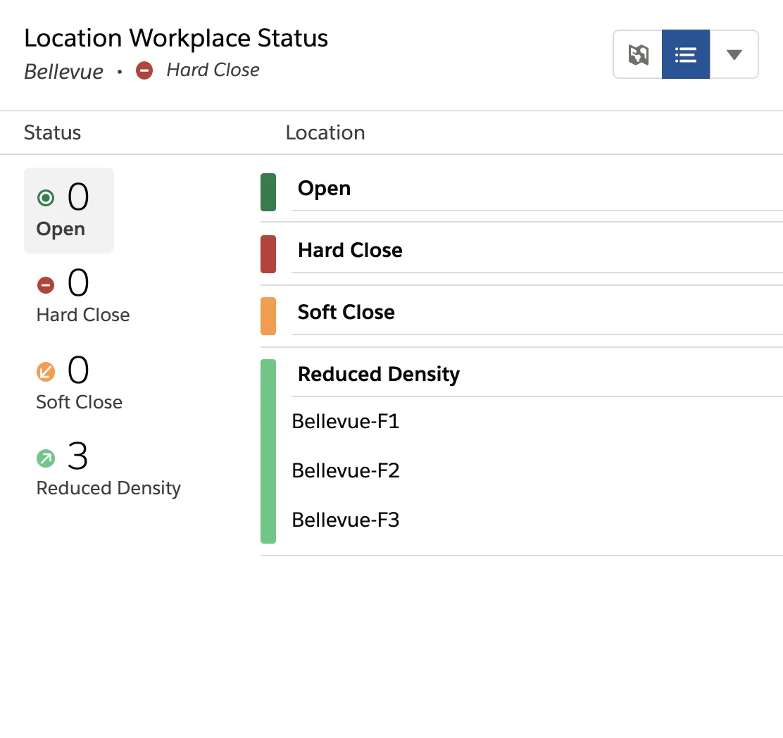 Location Workplace Status graph showing three Bellevue floors opened at reduced density