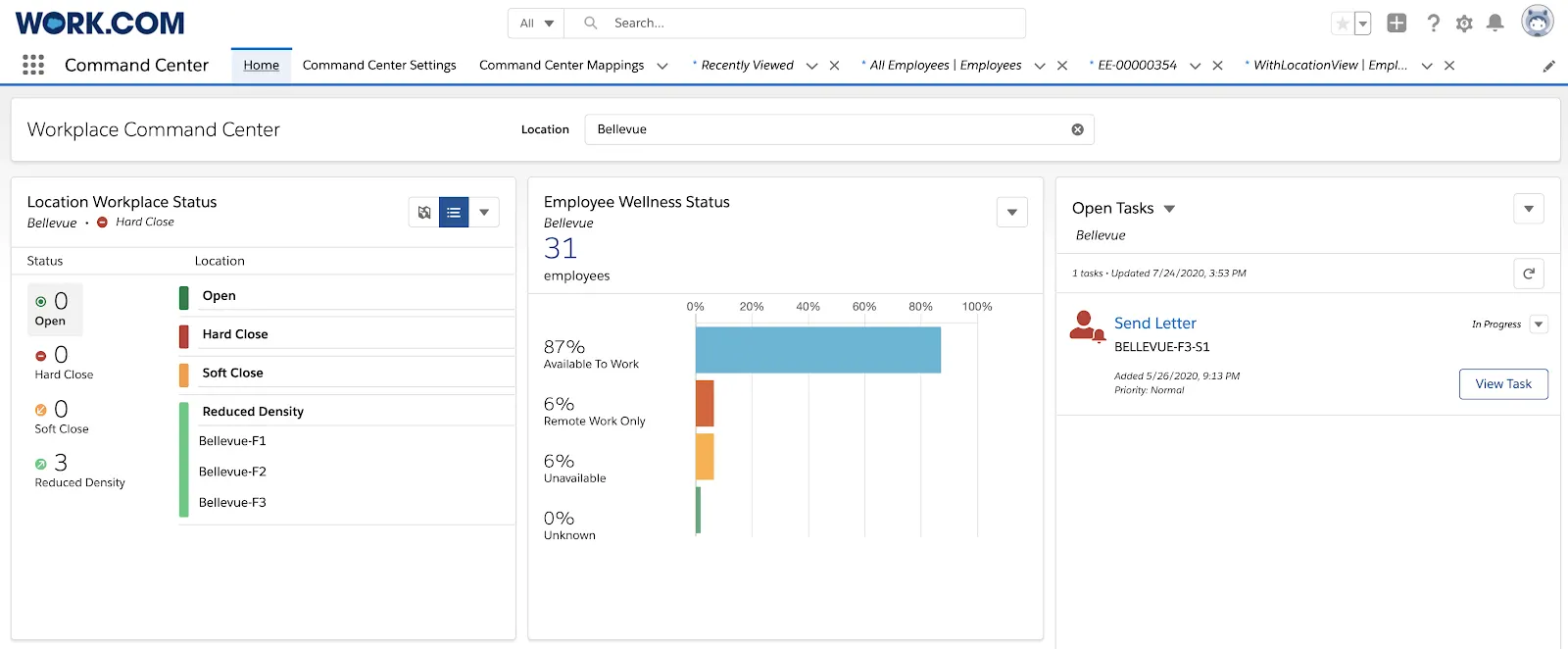 Home screen showing Location Workplace Status, Employee Wellness Status, and Operation Task List