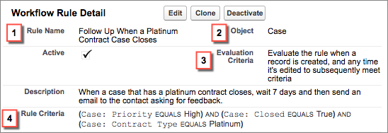 Workflow rule detail page