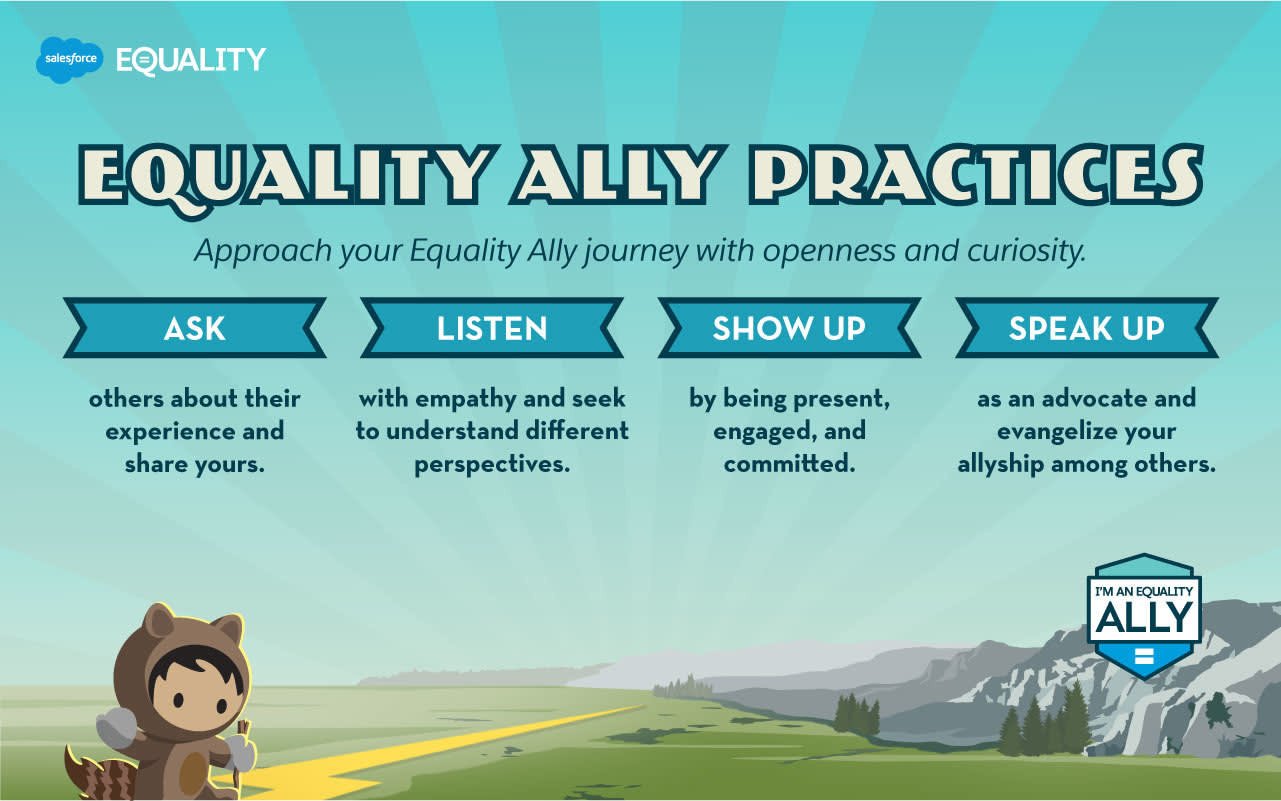 Learn How To Be A Successful Ally: Four Key Practices Unit |