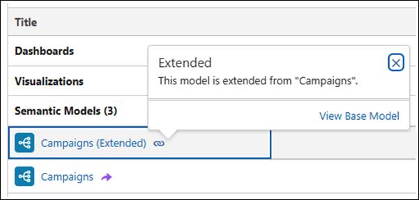 Tableau Next workspace named Main Stage Analytics Sales with an extended semantic model.