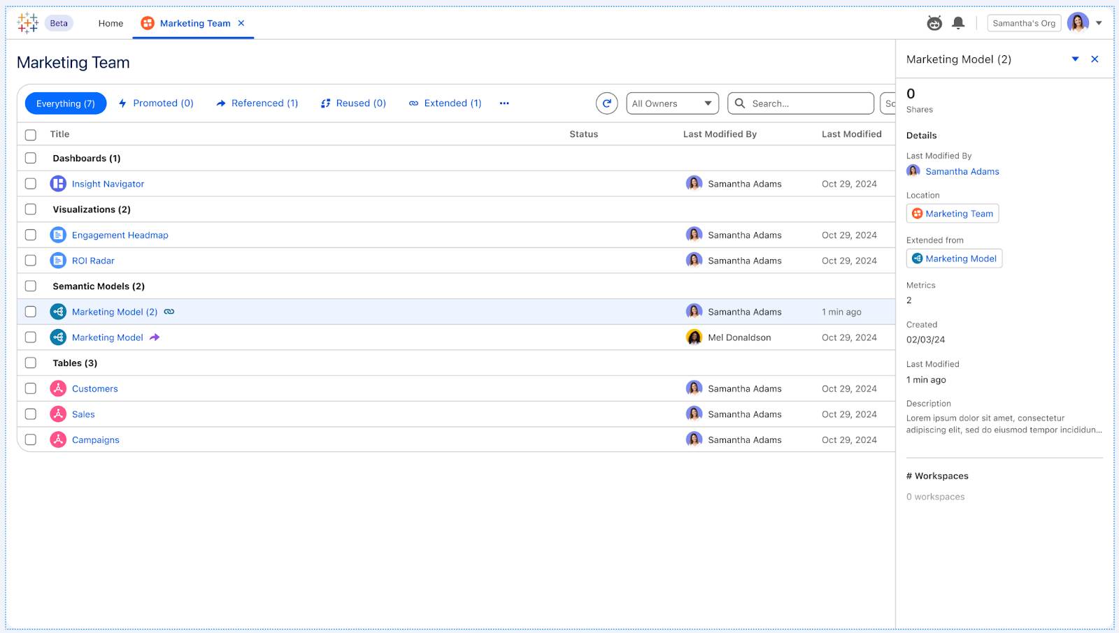 テーブル、セマンティックモデル、ビジュアライゼーション、ダッシュボードが表示されている Tableau Next のワークスペース。