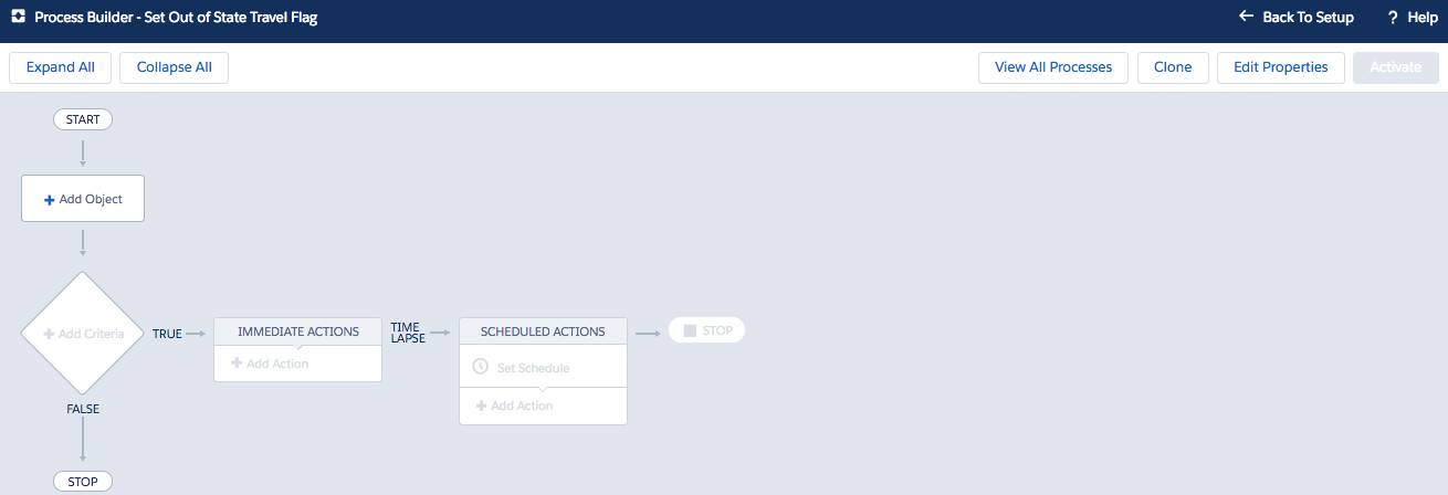 Process Builder for Set Out of State Travel Flag