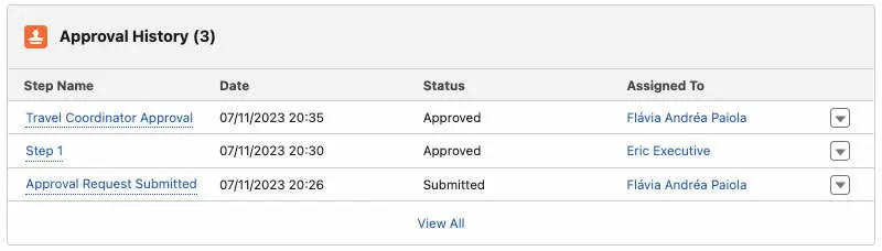 Approval History section with Approved status