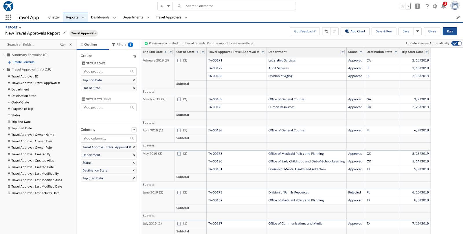Reporte Travel Approvals (Aprobaciones de viajes) agrupado por mes natural y por el indicador de fuera del estado