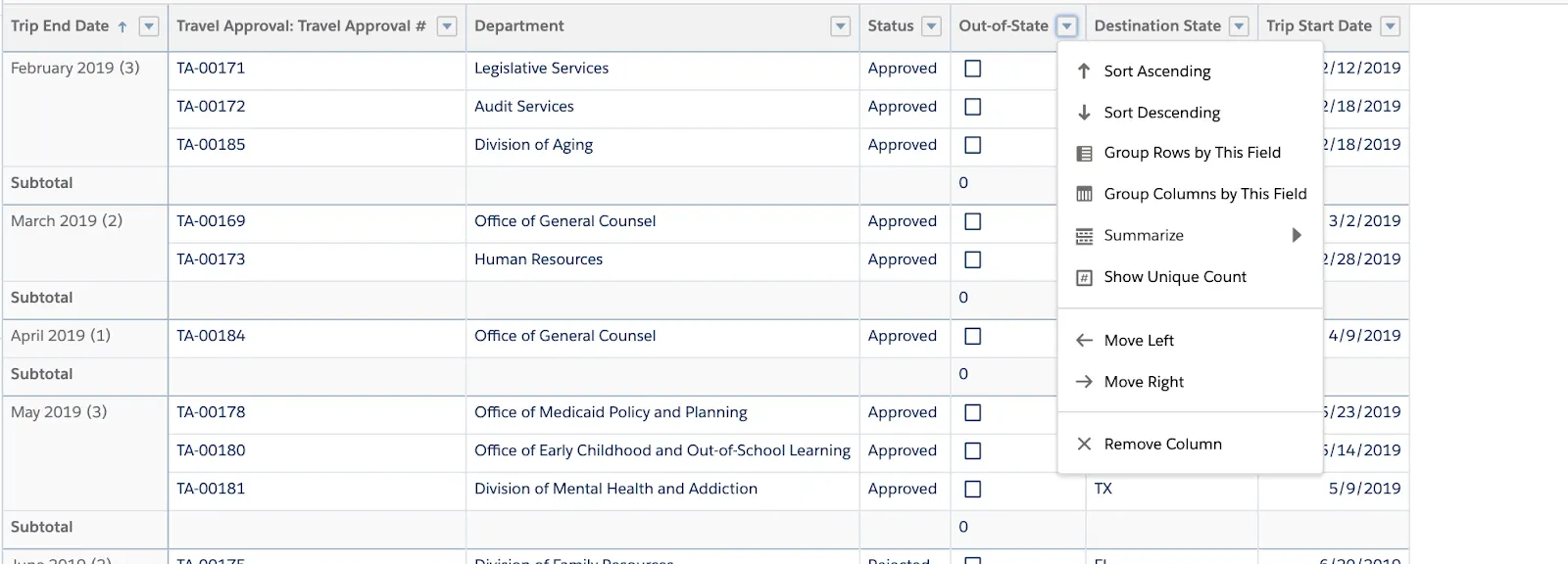 Out-of-State (Fora do estado) agrupado por sinalizador Out-of-State (Fora do estado).