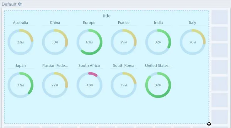 analytics dashboard designer widget being expanded