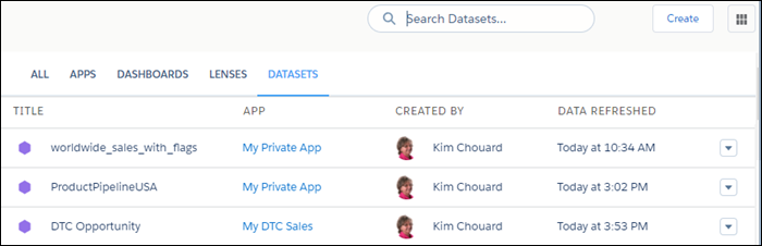 analytics home dataset list