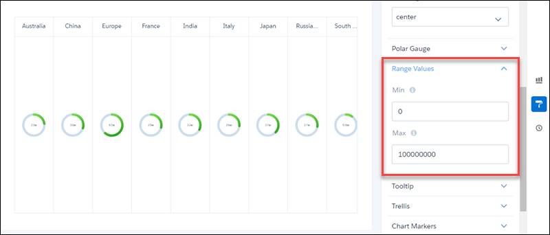 analytics explorer polar gauge chart