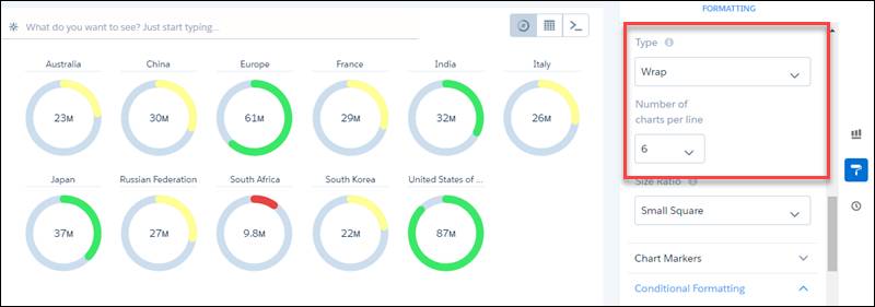 analytics gauge chart trellis property