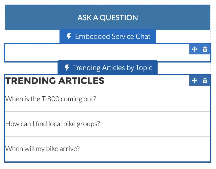 Trending Articles by Topic placement