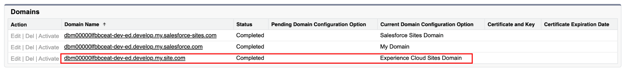 Domain name from experience cloud site.