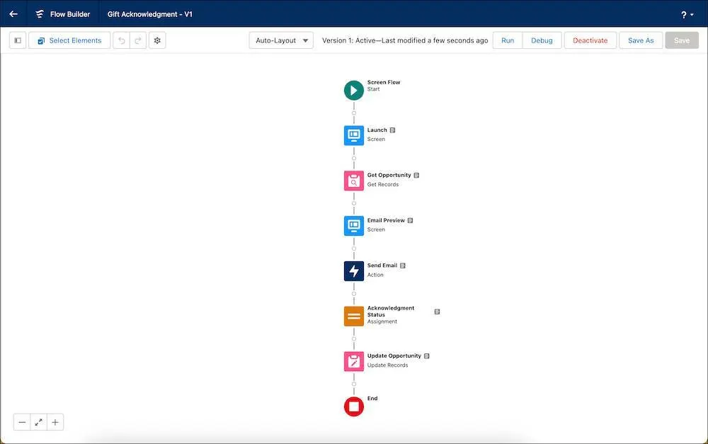 Optimize Salesforce Record Update & Debugging