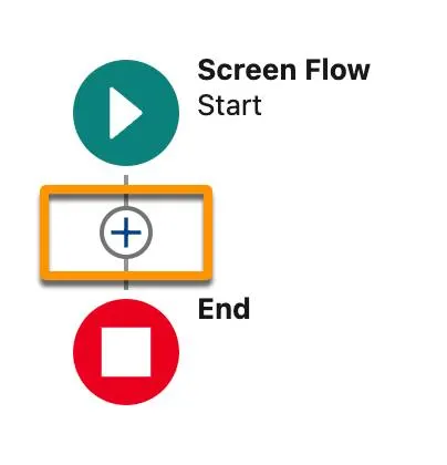 The location of the Add Element node