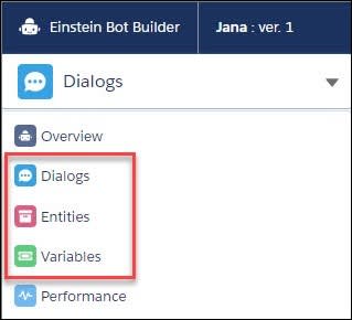 Dialogs, Entities, and Variables options highlighted on the Overview drop-down.
