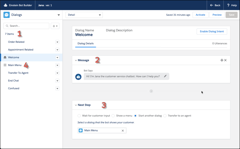Page Dialogs (Dialogues) avec ses quatre sections mises en évidence.