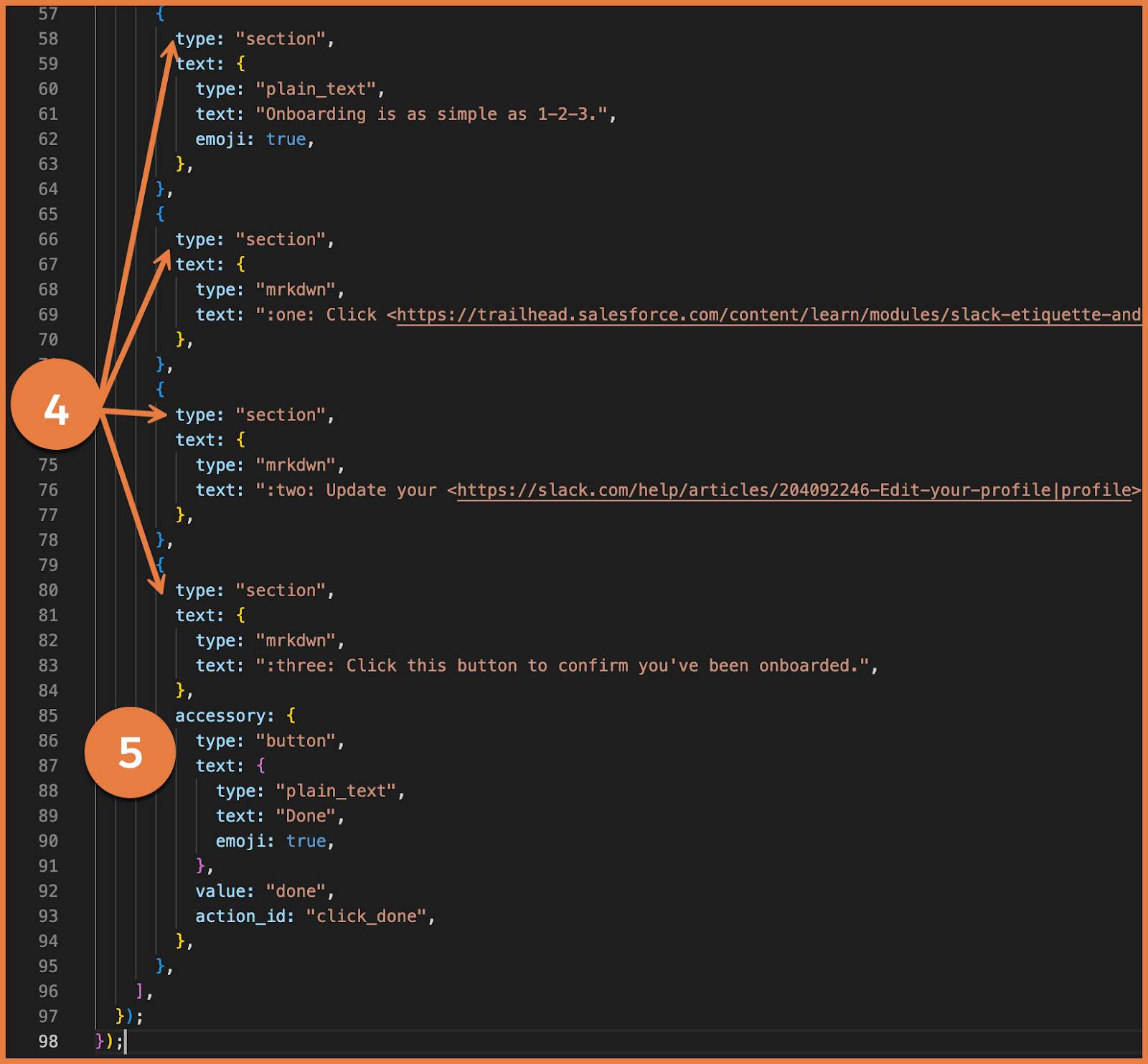 code as indicated above, with white numbers 4 and 5 in red circles calling out their corresponding parts of code.