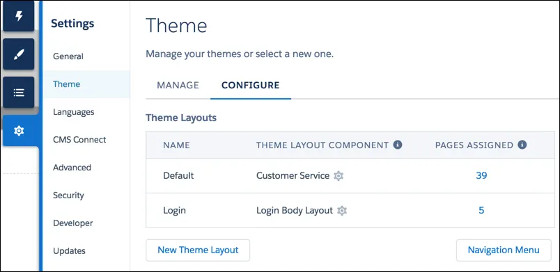 Customer Service default theme layout names and components