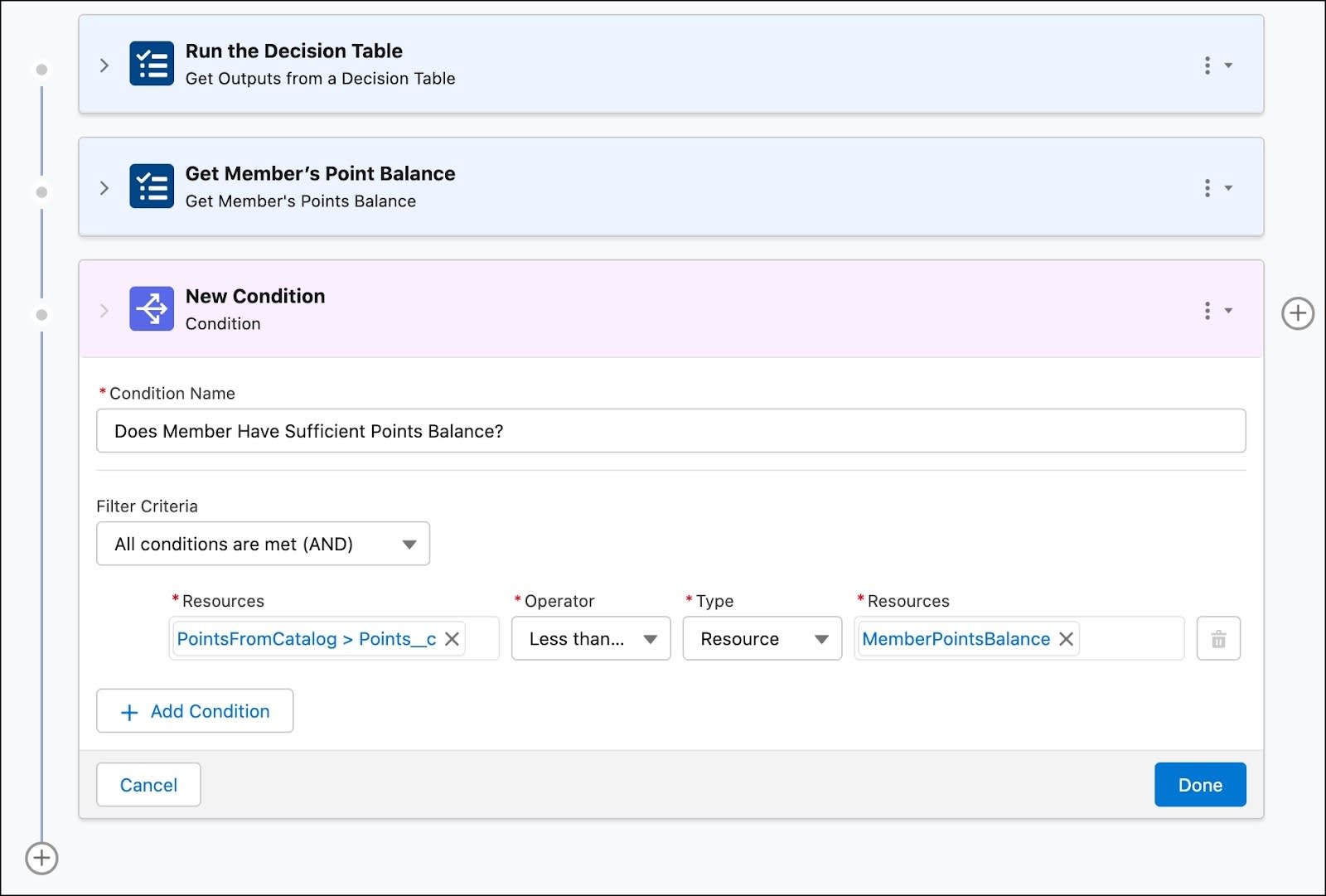 Create The Rule Unit Salesforce Trailhead 3536