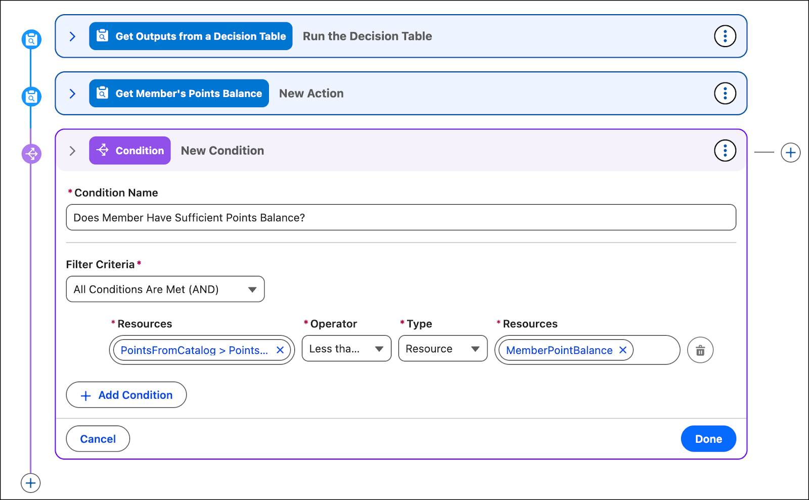 The New Condition window where you define the filter criteria to check if a member has sufficient points for redemption.