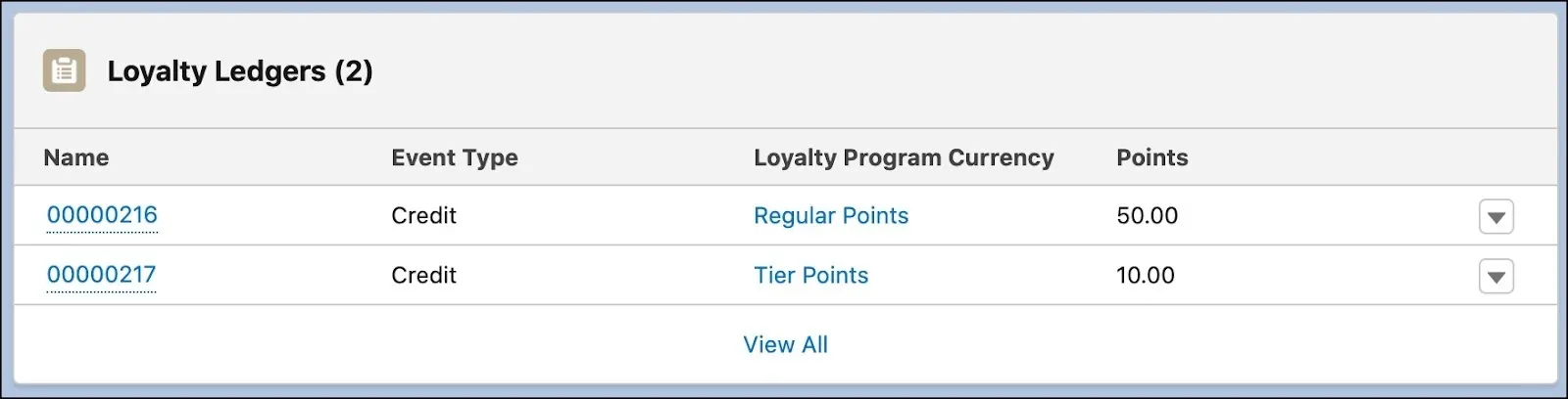 The Loyalty Ledgers card showing the points for social media activity