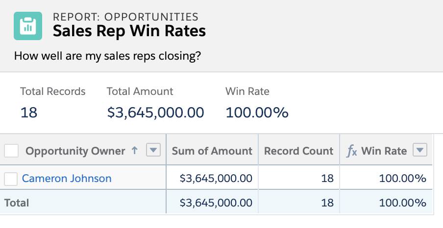 report rate