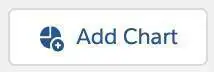 Add Chart button