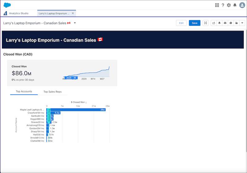 Larry’s Laptop Emporium dashboard with a new embedded widget