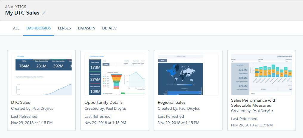 Dashboards für die Anwendung 'My DTC Sales (Meine DTC-Umsätze)' in Analytics Studio