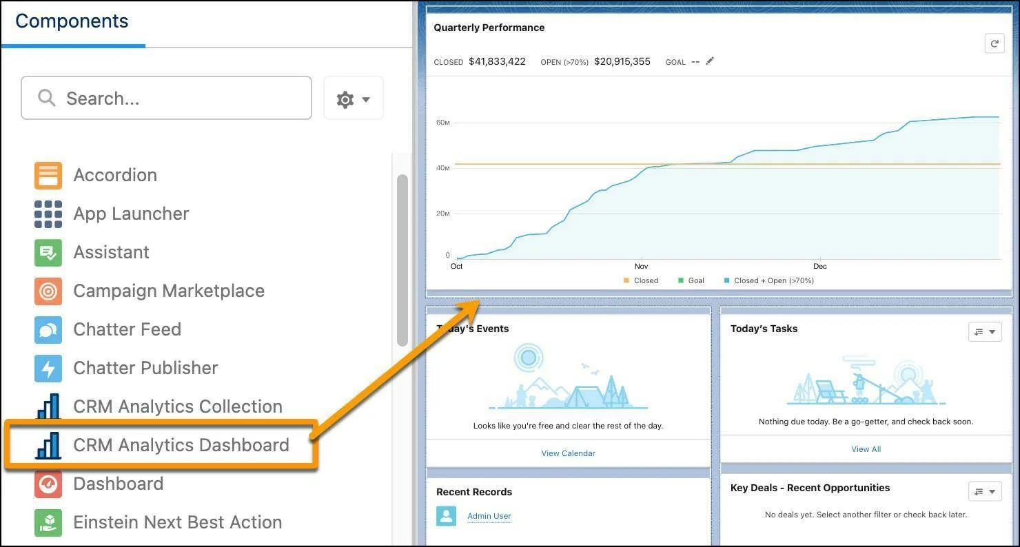 Lightning page in edit mode indicating the CRM Analytics Dashboard component and an arrow showing where to place it