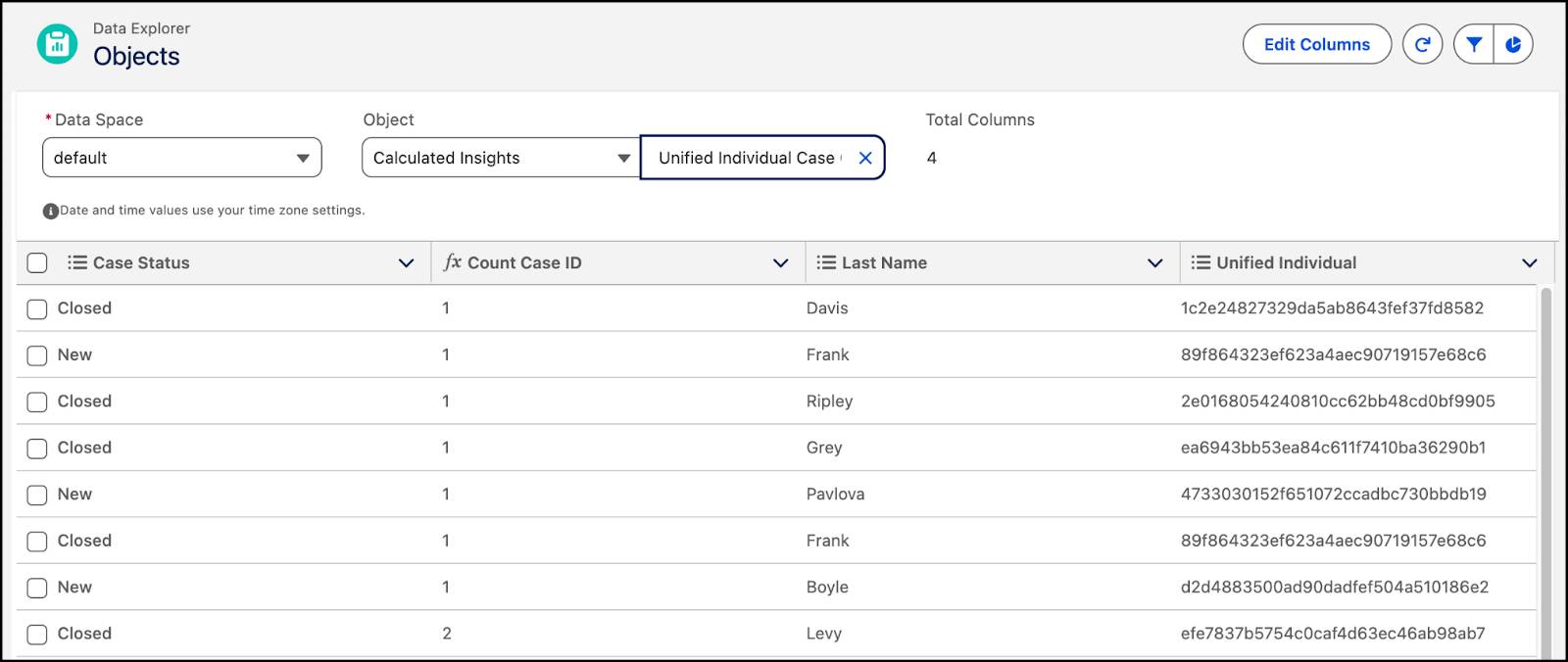 Data Explorer view of the insight for the unified individual case.