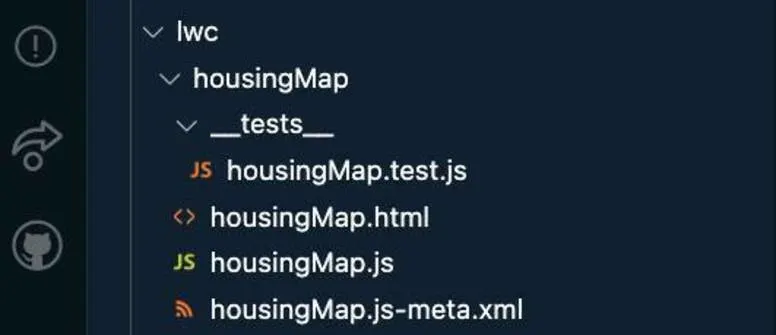 Files created when creating a new Lightning Web Component (LWC).