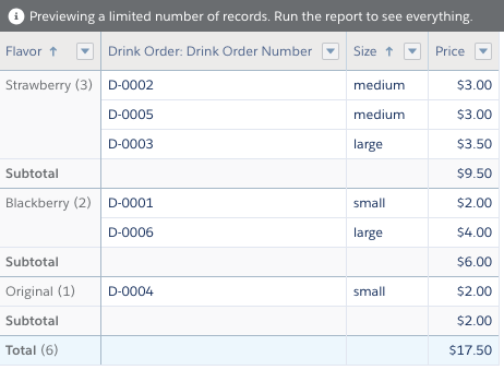 Report Size Chart