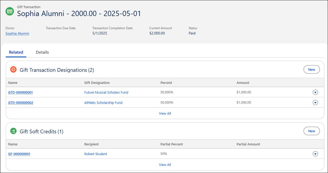 Gift Transaction and Gift Soft Credits related lists for a gift transaction.