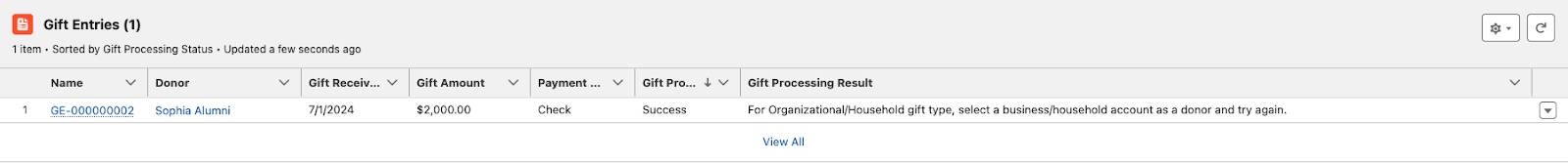 $2,000 Gift Entry from Sophia Alumni.