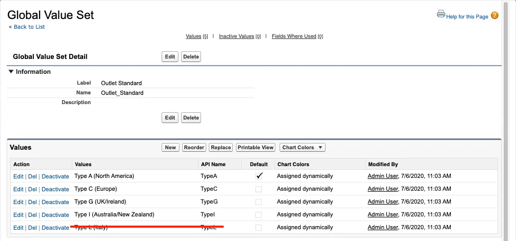 Setup page for the Outlet Standard picklist value set, with TypeL crossed out