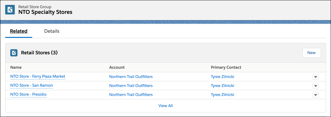 List of retail stores in the NTO Specialty Stores group.