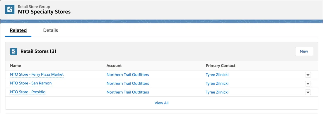 List of retail stores in the NTO Specialty Stores group.
