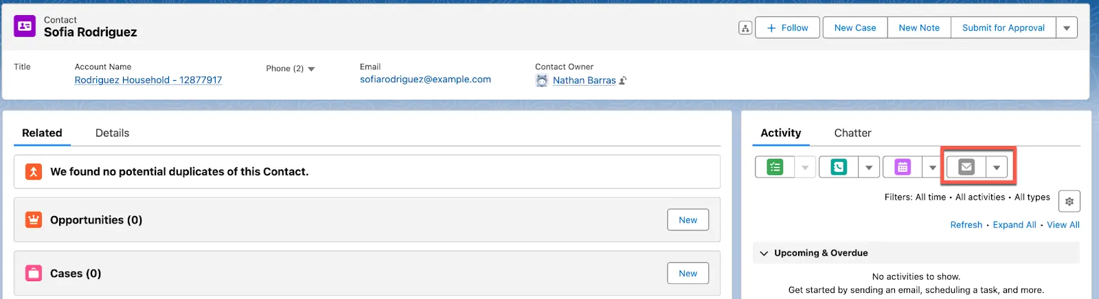 [Activity (活動)] タブが開かれてメールアイコンが強調表示されている Sofia Rodriguez の取引先責任者レコード。