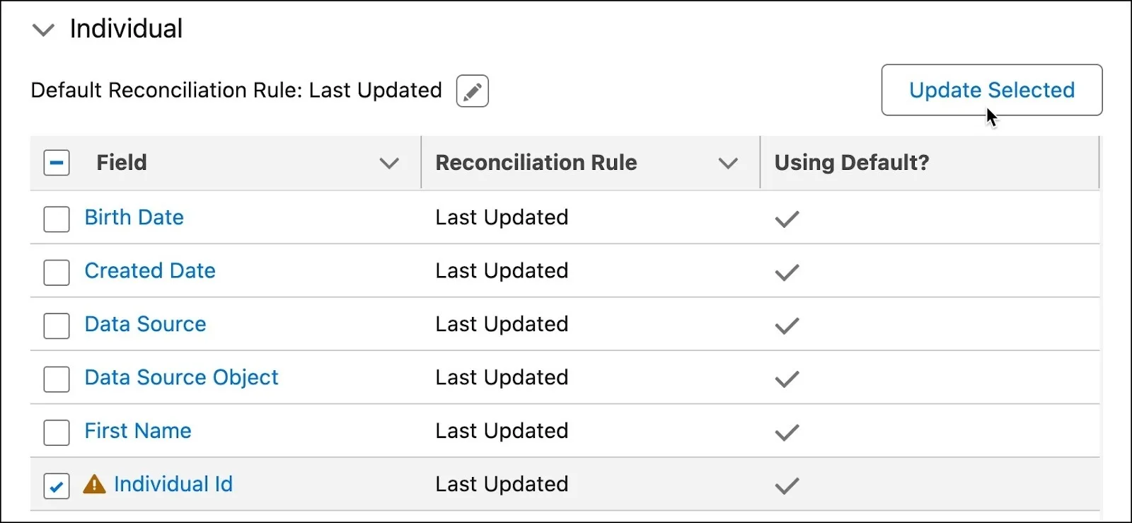 Update reconciliation rule for Individual Id.