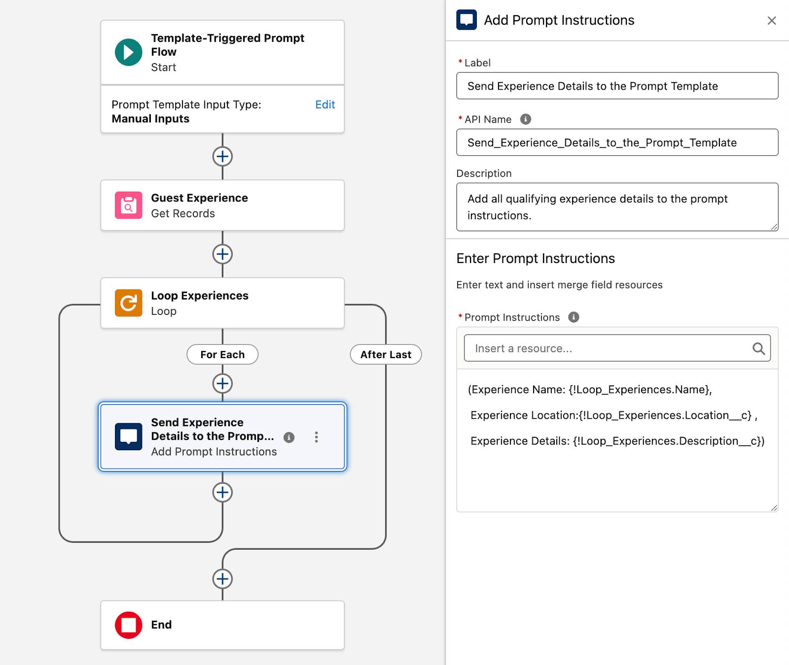 The final Get Experience Newsletter Data flow corresponding to the preceding instructions.