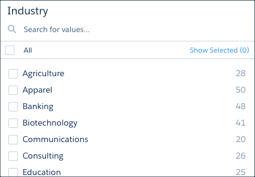 The list widget shows the values per industry