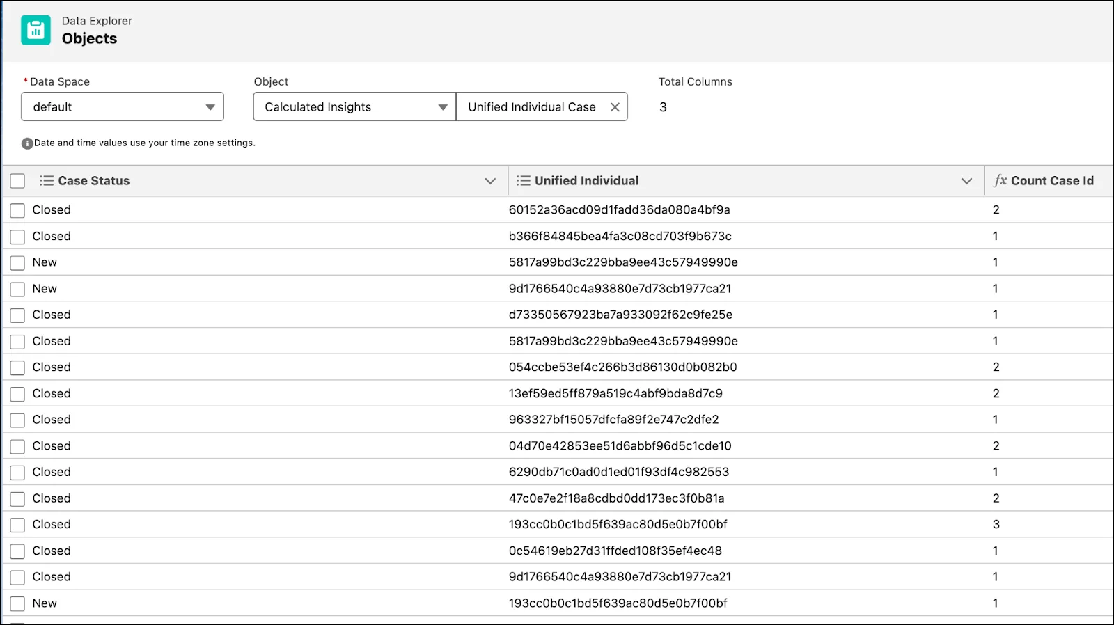Data Explorer view of the insight for the unified individual case.