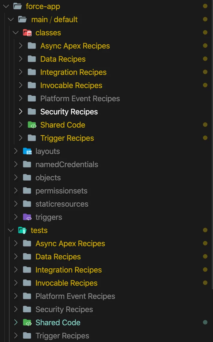 Visual Studio Code の Apex Recipes のフォルダー構造のビュー。