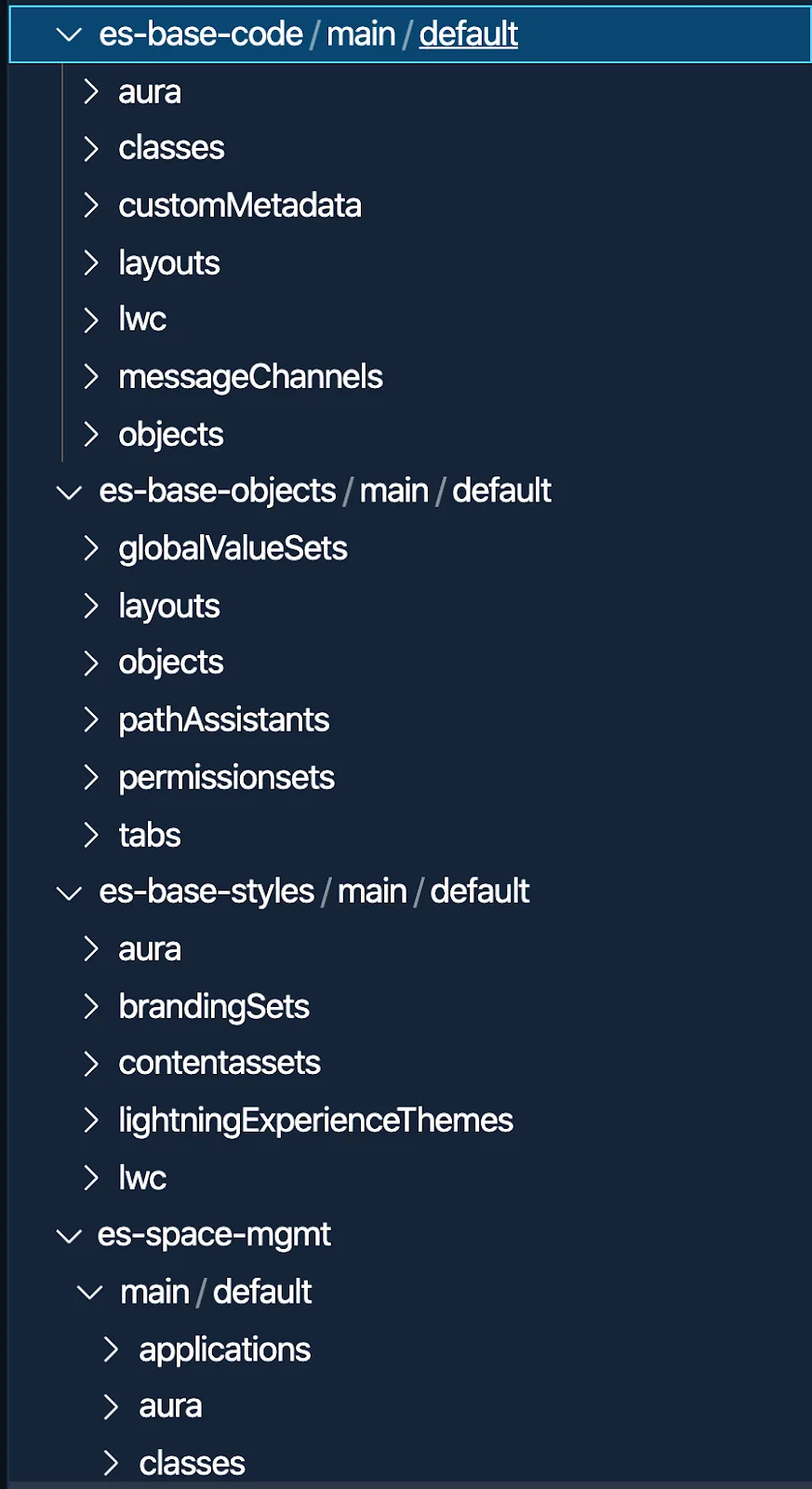 Easy Spaces project workspace opened locally shows metadata organized into multiple directories as per the package